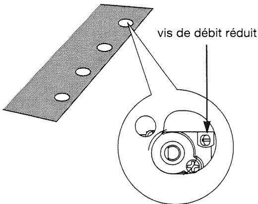 BRANDT FXTG4C - RÉGLEZ LES ROBINETS en procédant comme suit : - 2