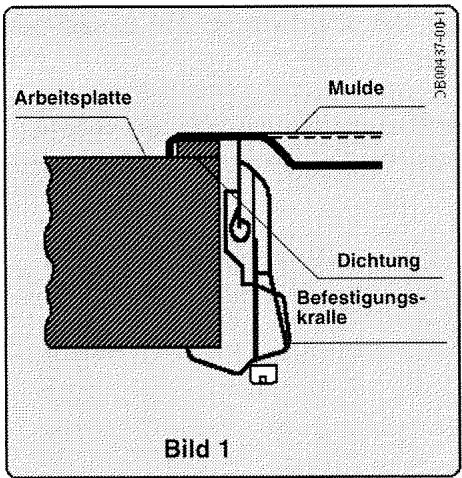 BRANDT HFE75X1G - Lage der Spannlaschen - 1