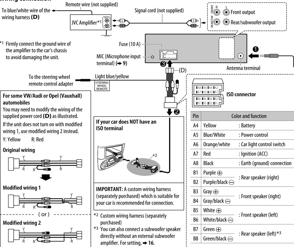 JVC KD-X320BT - Wiring connection - 1