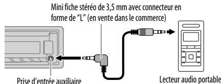 JVC KD-X320BT - Utilisation d'un lecteur audio portable - 1