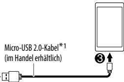 JVC KD-X330BT - Starten Sie die Wiedergabe - 4