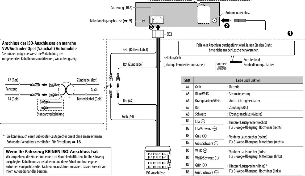 JVC KD-X330BT - Verdrahtungsanschluss (für KD-X330BT) - 2