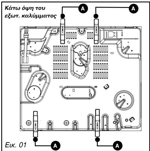 BRANDT TE270BS1 - - ΣYMBOYΛE Σ ENTOIXΙΣΜΟΥ - 1