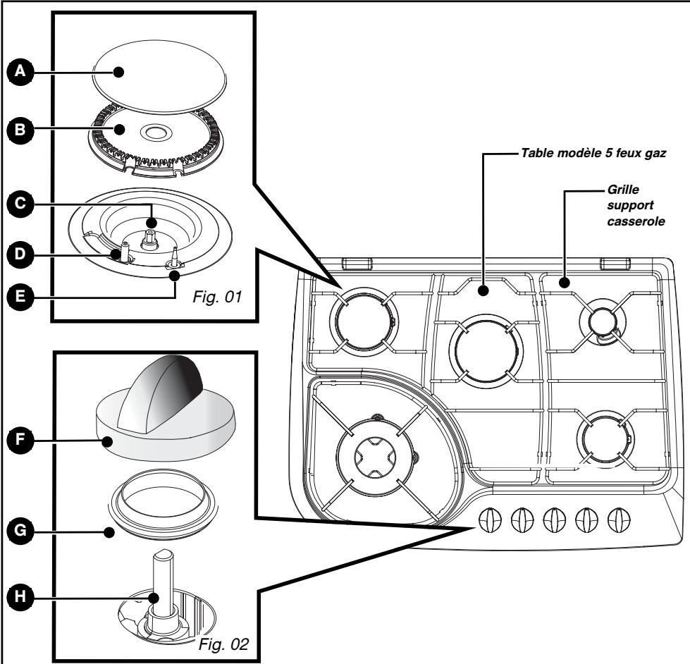 BRANDT TE270BS1 - Description de votre TABLE - 1