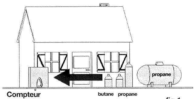 BRANDT TE274XS1 - Débranche l'appareil avant toute intervention - 2