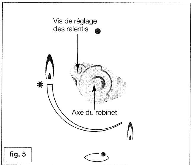 BRANDT TE274XS1 - REMARQUES PRELIMINAIRS - 3