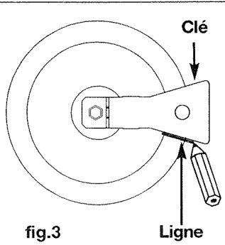 BRANDT TE274XS1 - Débranche l'appareil avant toute intervention - 4