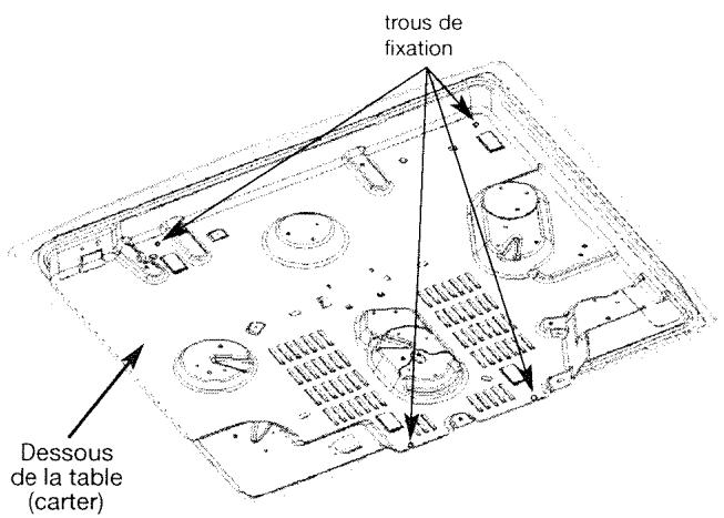 BRANDT TE274XS1 - COMMENT IMMOBILISER LA TABLE DE CUISSON? - 1