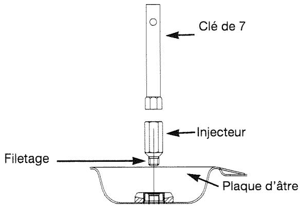 BRANDT TE40H - Passage du gaz naturel en gaz butane/propane - 2