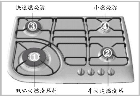 BRANDT TE578XC1 - 灶具完全说明 - 1
