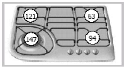 BRANDT TE578XC1 - 香港管道气 - 6
