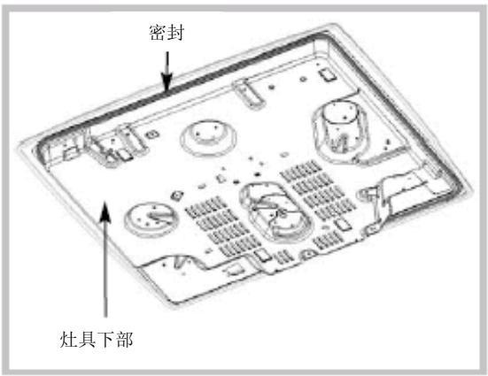 BRANDT TE578XC1 - 安装建议(接上页) - 2