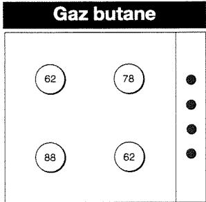 BRANDT TG4B - REPÉRAGE DES INJECTEURS - 2