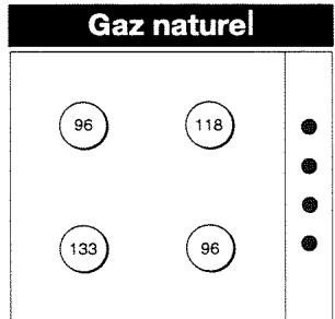 BRANDT TG4B - REPÉRAGE DES INJECTEURS - 1