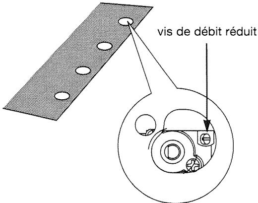 BRANDT TG4B - RÉGLEZ LES ROBINETS en procédant comme suit : - 2