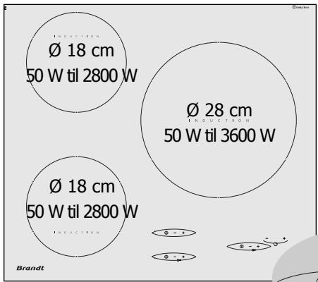 Ø 18 cm 50 W til 2800 W Ø 28 cm 50 W til 3600 W Ø 18 cm 50 W til 2800 W Brandt