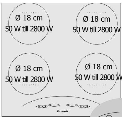 Ø 18 cm 50 W till 2800 W Ø 18 cm 50 W till 2800 W Ø 18 cm 50 W till 2800 W Ø 18 cm 50 W till 2800 W Brandt