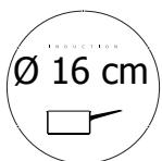 BRANDT TI212BT1 - Denna 28 cm värmezon: - 3