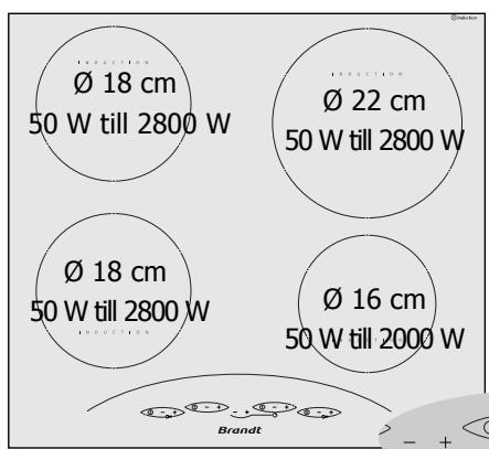 ∅ 18 cm 50 W till 2800 W ∅ 22 cm 50 W till 2800 W ∅ 18 cm 50 W till 2800 W ∅ 16 cm 50 W till 2000 W Brandt