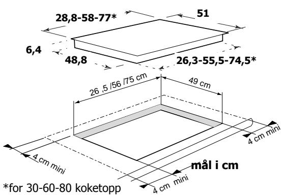 28,8-58-77* 51 6,4 48,8 26,3-55,5-74,5* 26,5/56/75 cm 49 cm 4 cm mini 4 cm mini mål i cm *for 30-60-80 koketopp