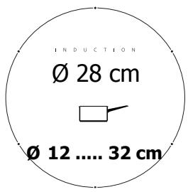 INDUCTION Ø 28 cm Ø 12 .... 32 cm