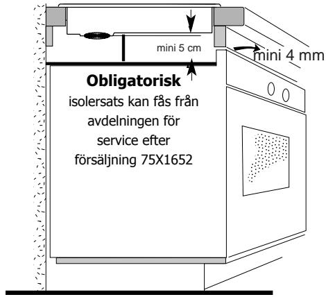 Obligatorisk isolersats kan fås från avdelningen för service efter försäljning 75X1652 mini 5 cm mini 4 mm