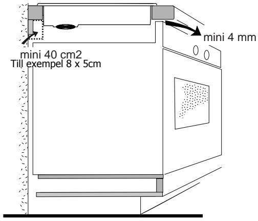 BRANDT TI212BT1 - Säker installation av din håll - 5