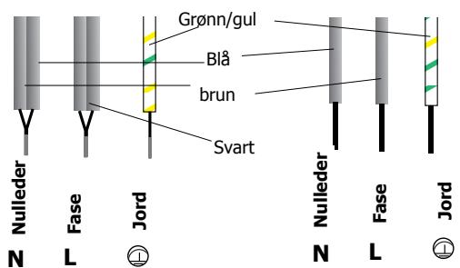 BRANDT TI212BT1 - Tilkopling - 1