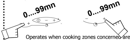 0...99mn Operates when cooking zones concerned are 0...99mn