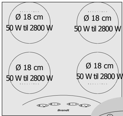 Ø 18 cm 50 W til 2800 W Ø 18 cm 50 W til 2800 W Ø 18 cm 50 W til 2800 W Ø 18 cm 50 W til 2800 W Brandt