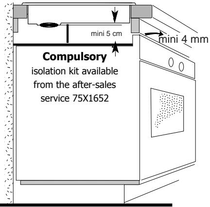 mini 5 cm mini 4 mm Compulsory isolation kit available from the after-sales service 75X1652