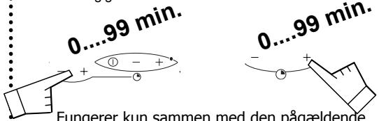 0....99 min. 0....99 min. Fungerer kun sammen med den pågældende
