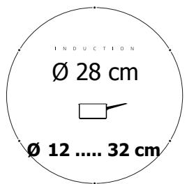 INDUCTION Ø 28 cm Ø 12 .... 32 cm