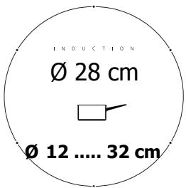 INDUCTION Ø 28 cm Ø 12 .... 32 cm