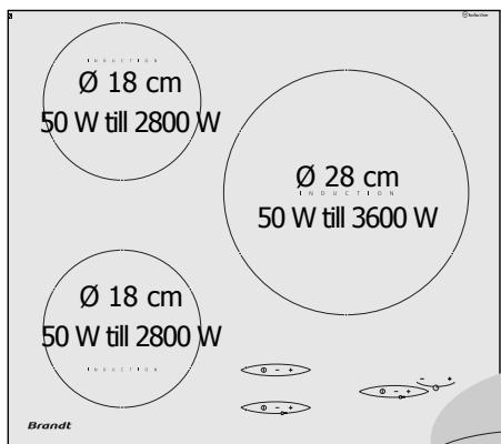 Ø 18 cm 50 W till 2800 W Ø 28 cm 50 W till 3600 W Ø 18 cm 50 W till 2800 W Brandt