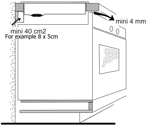 BRANDT TI212BT1 - Oven in the HIGH or LOW position - 1