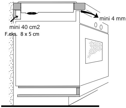 BRANDT TI212BT1 - Over en ovn med udluftningsventilator - 1