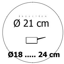 BRANDT TI382BT1 - Utilisez les zones de cuisson en fonction des récipients(suivant modele) - 2