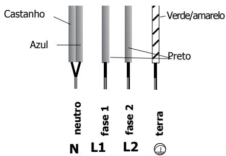 BRANDT TI382BT1 - Ligação - 3
