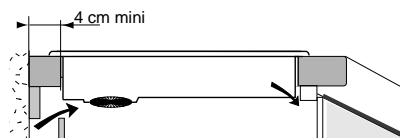 BRANDT TI382BT1 - Bovenop een meubel met een deur of met een lade - 1