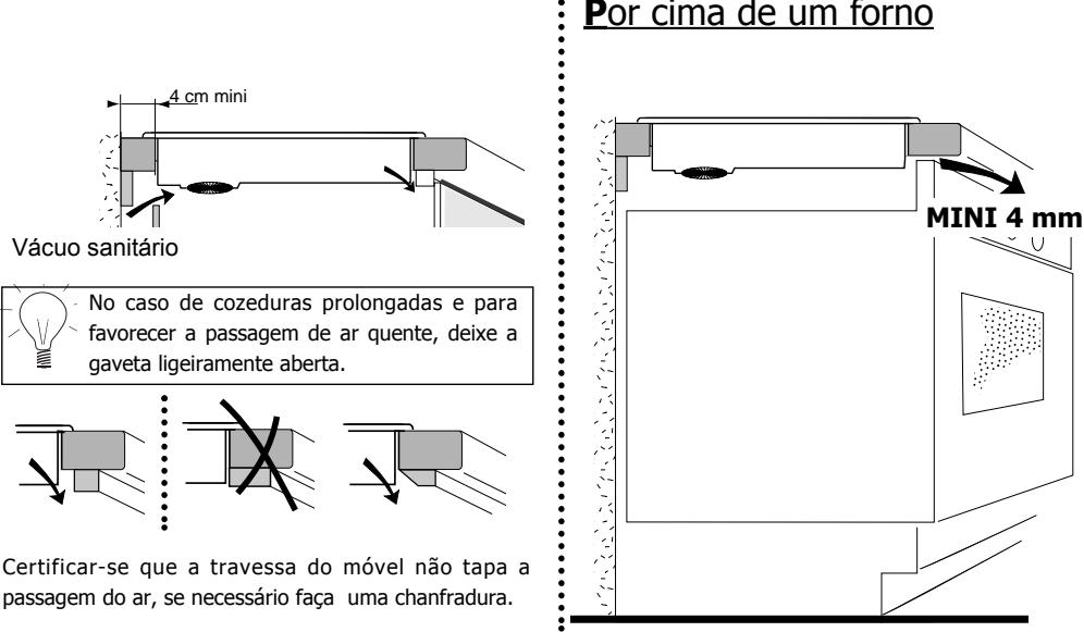 BRANDT TI382BT1 - Por cima de um móvel com porta ou gaveta - 1