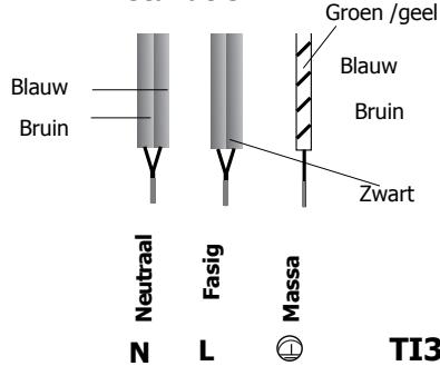 BRANDT TI382BT1 - Aansluiting - 1