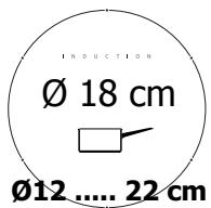 BRANDT TI382XT1 - Utilisez les zones de cuisson en fonction des récipients(suivant modele) - 1