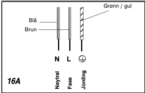 BRANDT TI616BN1 - Forsiktig - 3