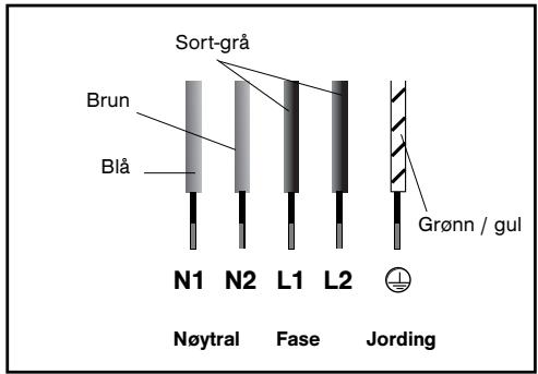BRANDT TI616BN1 - Forsiktig - 2