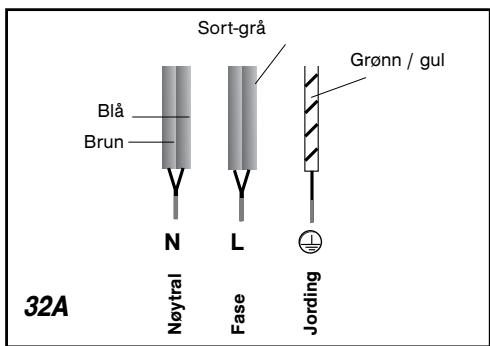 BRANDT TI616BN1 - Forsiktig - 1