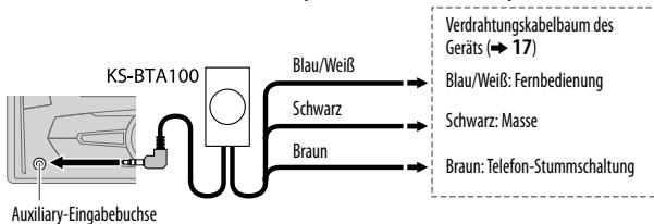 JVC KW-R520 - Verwendung eines Bluetooth-Geräts - 1