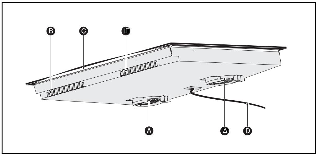 BRANDT TI682BT1 - - ΠΕΡΙΓΑΦΗ ΘΕ ΣΥΣKEYHΕ ΣΑΣ - 1