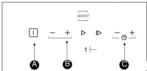 BRANDT TI682BT1 - - ΠΕΡΙΓΑΦΗ TΟΝ ΠΑΗΚΤΡΟΝ ΕΑΕΓXΟΥ - 1