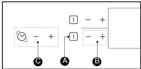 BRANDT TI718BT1 - BESKRIVELSE AF BETJENINGS- INDSTILLING AF MINUTURET PANELET Et minutur med drejeskive dækker alle k - 1